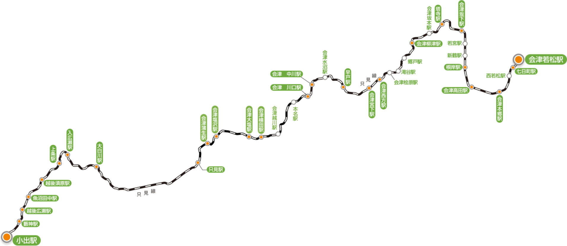 絶景ポイントマップ