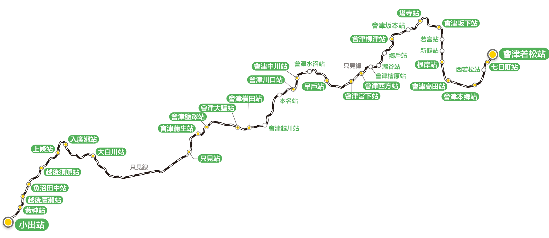 絶景ポイントマップ